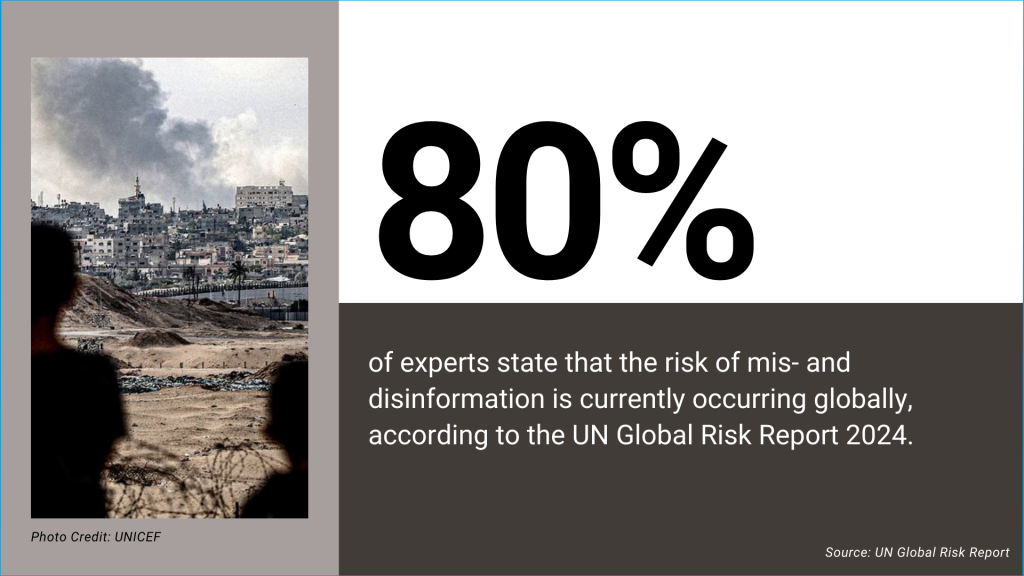 The infographic shows that 80% feel misinformation is a big risk
