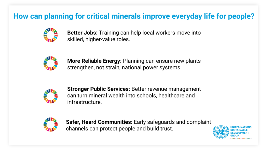 An infographic elaborating on the benefits of critical minerals.