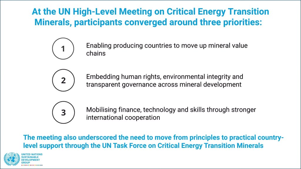 An infographic describing agreements reached at the UN High-Level Meeting on Critical Energy Transition Minerals.