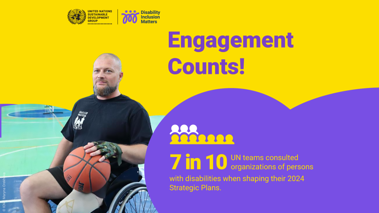 An infographic about disability inclusion, stating that 7 in 10 UN teams consulted organizations of persons with disabilities when developing their plans.